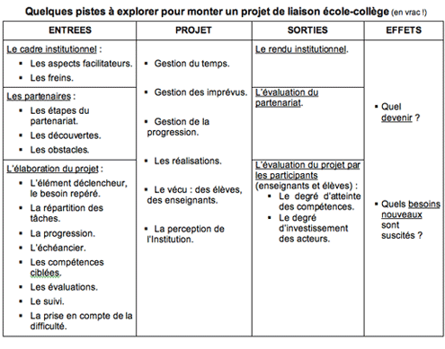 pistes_6.png