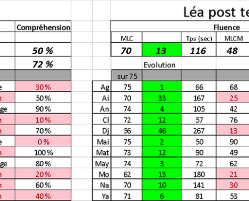 tableau-petits-lecteurs-3