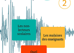 Couverture du Hors série Recherches et Pratiques n° 2